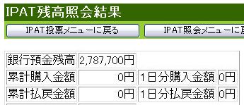OLだって競馬で稼ぐぞ!